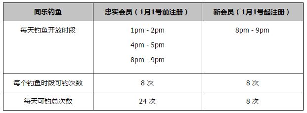 林赛被送往洛杉矶医院，现正在急救病房接受治疗。