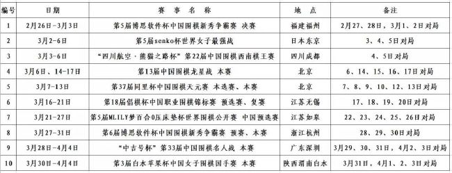正片