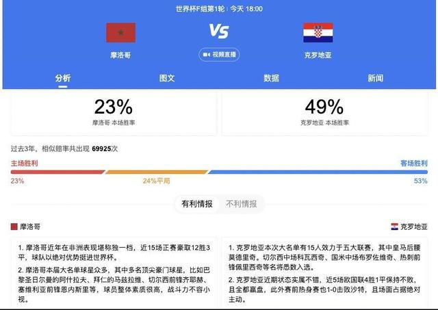 高清版在线观看