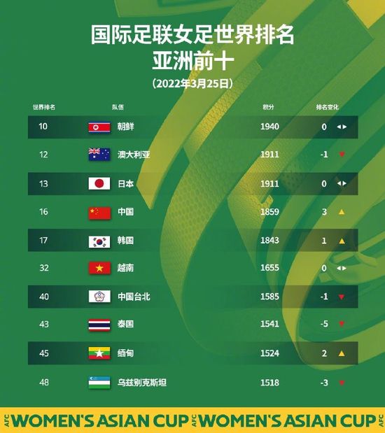 未删减电影
