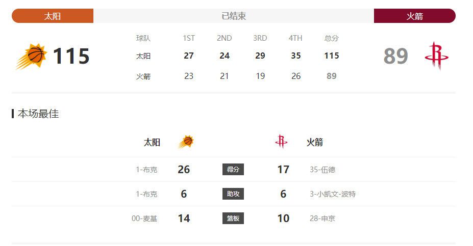 梅丽尔斯特里普21次奥斯卡提名全盘点 柏林电影节评委媒体见面会 主席梅姨率众人大合影 2016-02-11 德国柏林当地时间2月10日，第66届柏林电影节开幕前夕，评委成员举行媒体见面会。